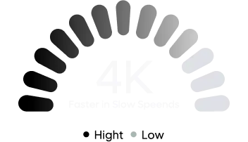 Best IPTV provider
